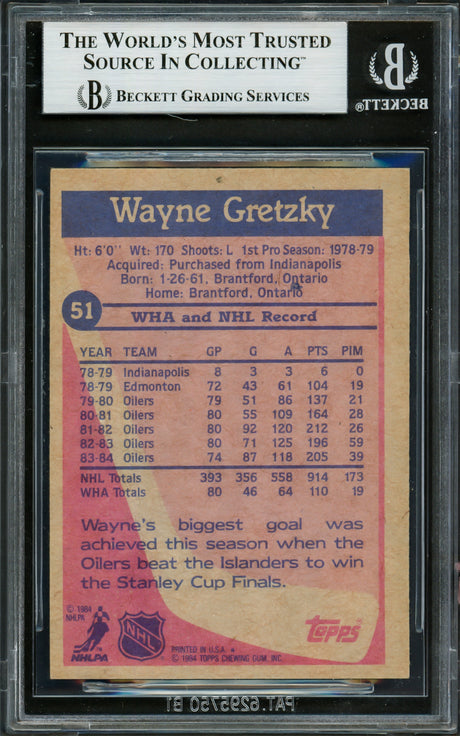 Wayne Gretzky Autographed 1984-85 Topps Card #51 Edmonton Oilers Beckett BAS #16705730