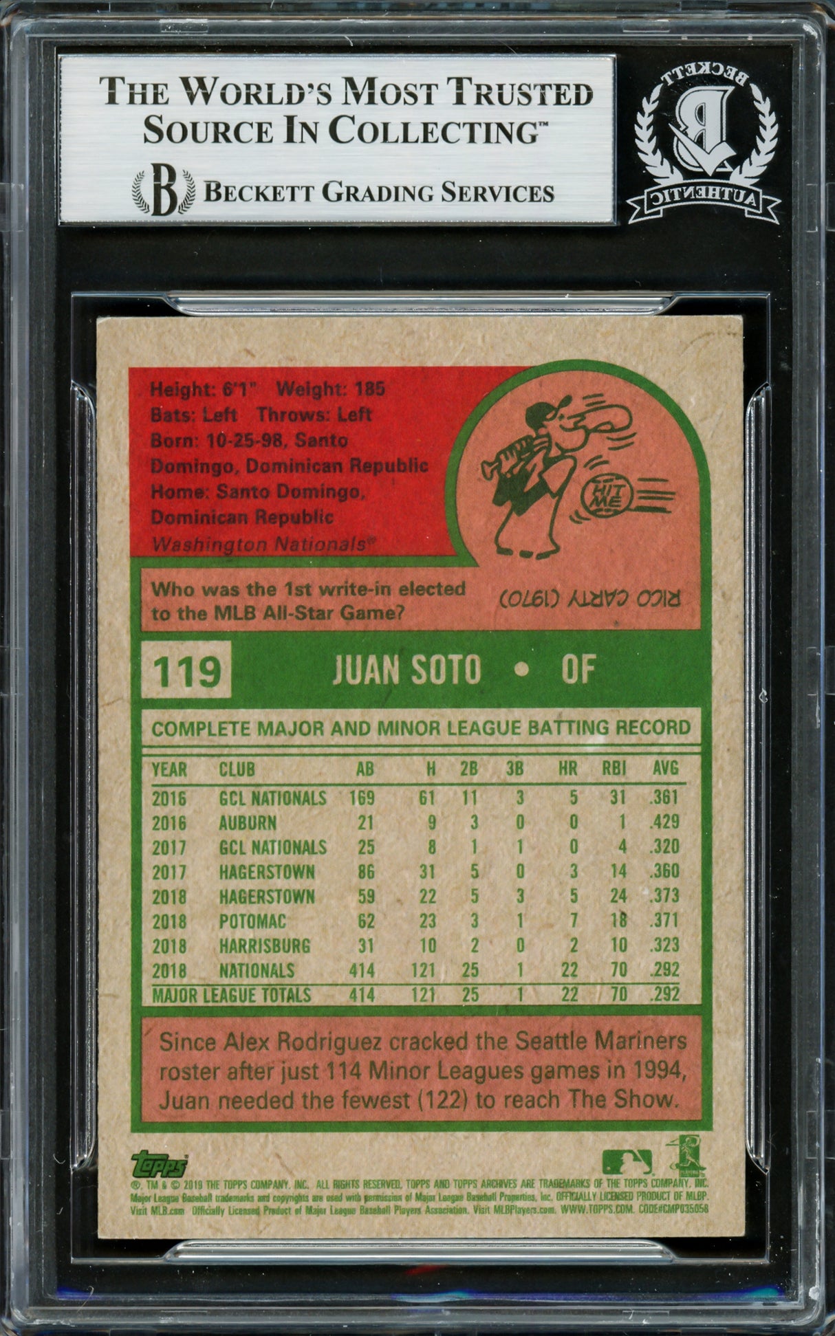 Juan Soto Autographed 2019 Topps Archives Card #119 New York Mets Beckett BAS #16703922