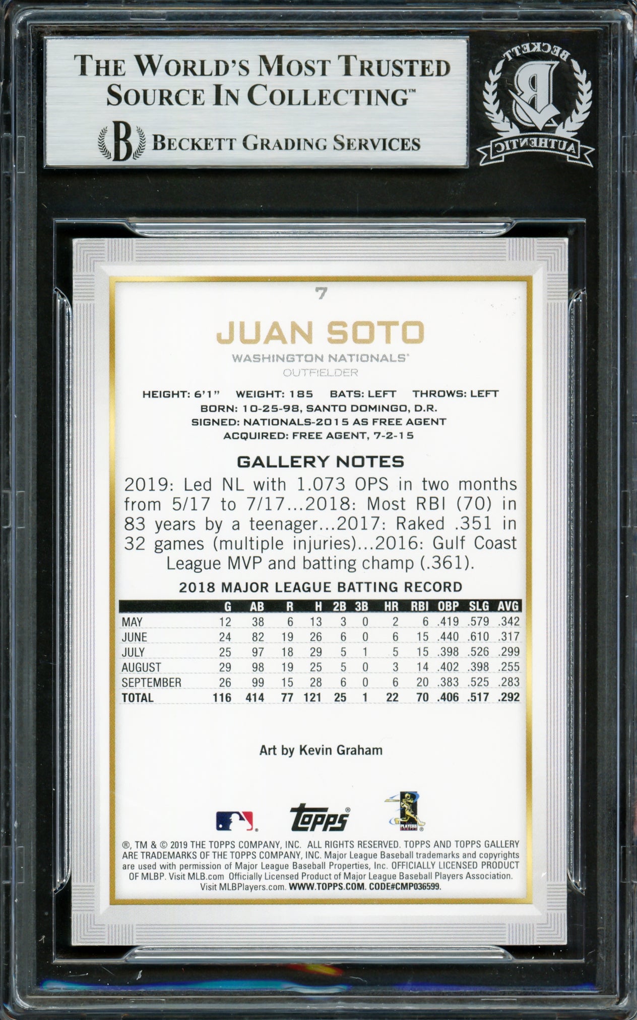 Juan Soto Autographed 2019 Topps Gallery Card #7 New York Yankees Beckett BAS #16703944