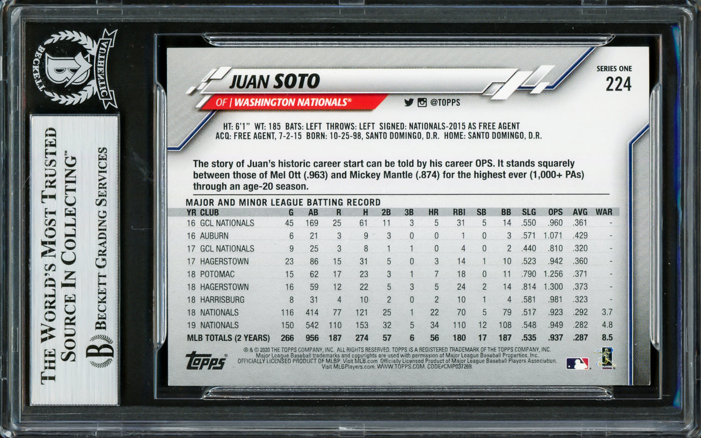 Juan Soto Autographed 2020 Topps Card #224 New York Yankees Beckett BAS #16704213