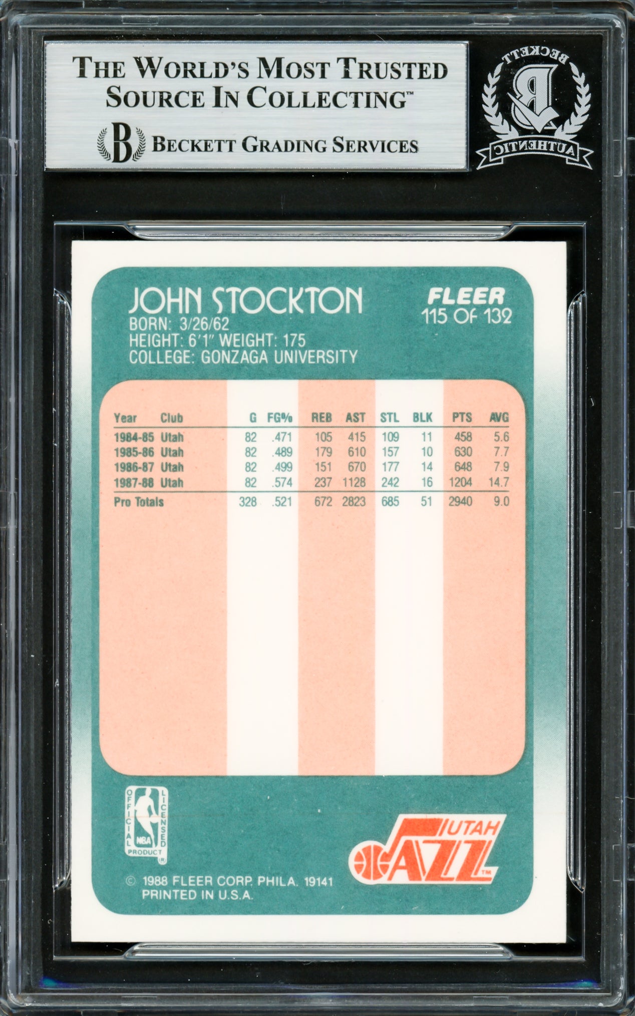 John Stockton Autographed 1988-89 Fleer Rookie Card #115 Utah Jazz Beckett BAS #16704993