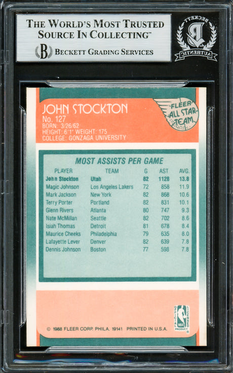 John Stockton Autographed 1988-89 Fleer Rookie Card #127 Utah Jazz Beckett BAS #16704999