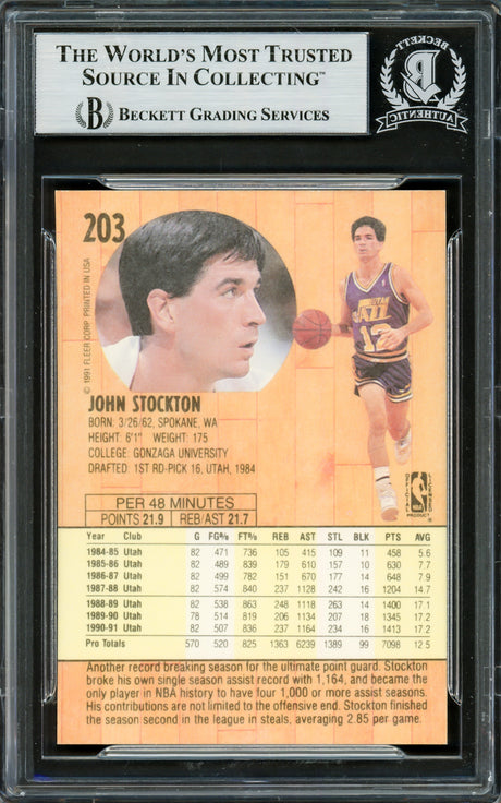 John Stockton Autographed 1991-92 Fleer Card #203 Utah Jazz Beckett BAS #16705023
