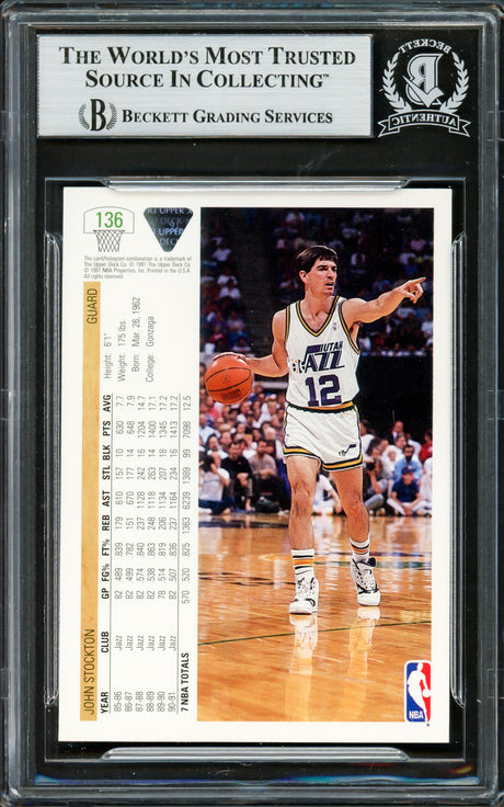John Stockton Autographed 1991-92 Upper Deck Card #136 Utah Jazz Beckett BAS #16705041
