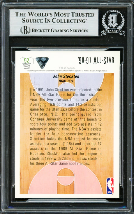 John Stockton Autographed 1991-92 Upper Deck Card #52 Utah Jazz Beckett BAS #16705046