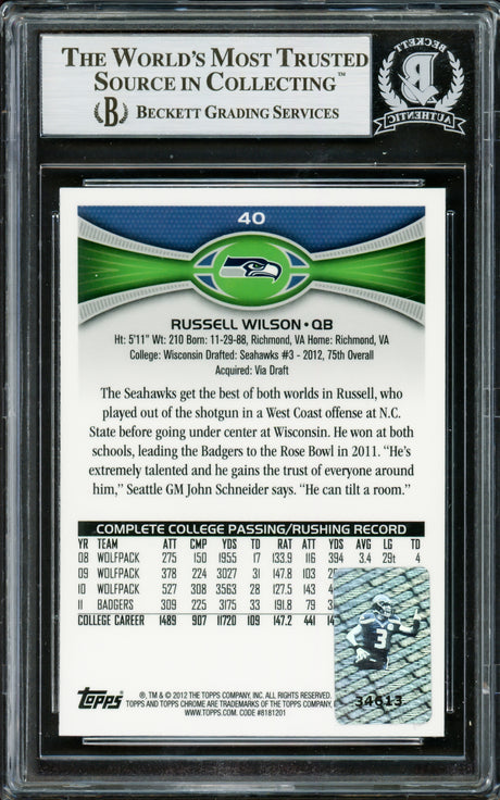 Russell Wilson Autographed 2012 Topps Chrome Rookie Card #40A Seattle Seahawks Beckett BAS #13020969