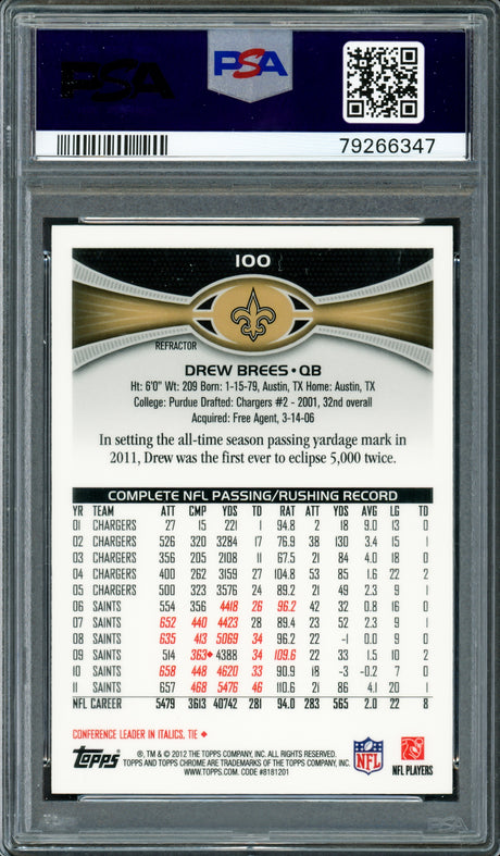 Drew Brees Autographed 2012 Topps Chrome Rookie Card #100 New Orleans Saints PSA/DNA #79266347