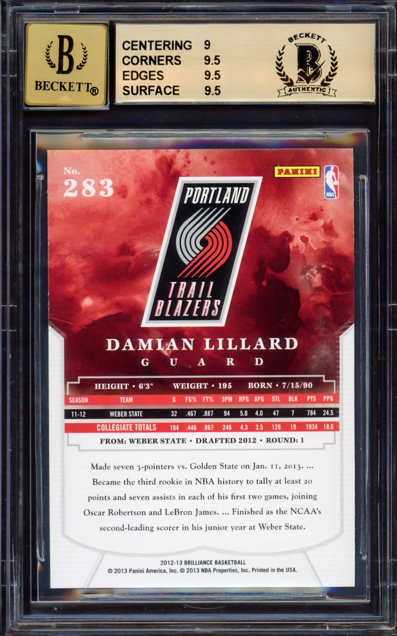 Damian Lillard Autographed 2012-13 Panini Brilliance Rookie Card #283 Portland Trail Blazers BGS 9.5 Auto Grade Gem Mint 10 Beckett BAS Stock #214865