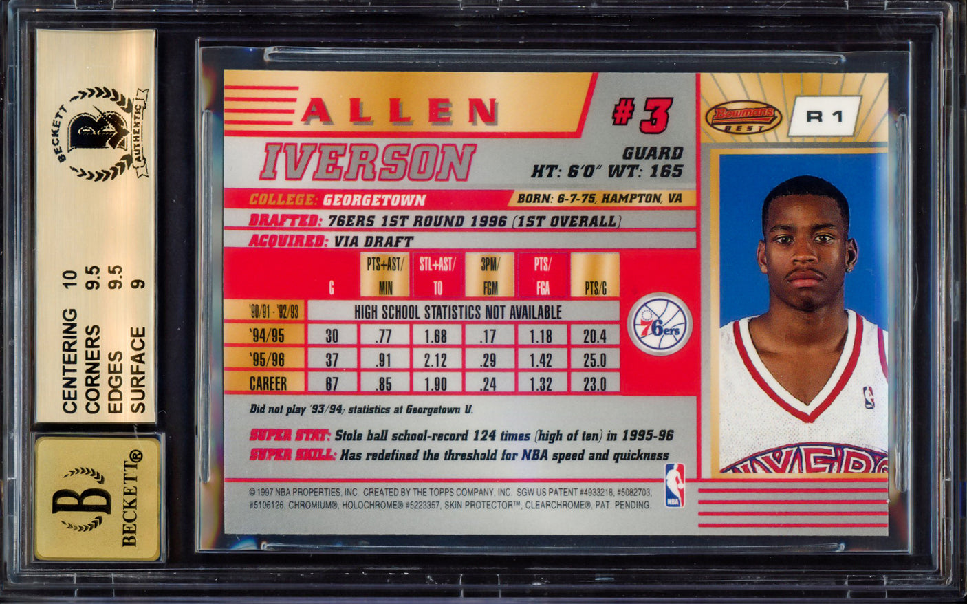 Allen Iverson Autographed 1996-97 Bowman's Best Rookie Card #R1 Philadelphia 76ers BGS 9.5 Auto Grade Gem Mint 10 Beckett BAS #15530897