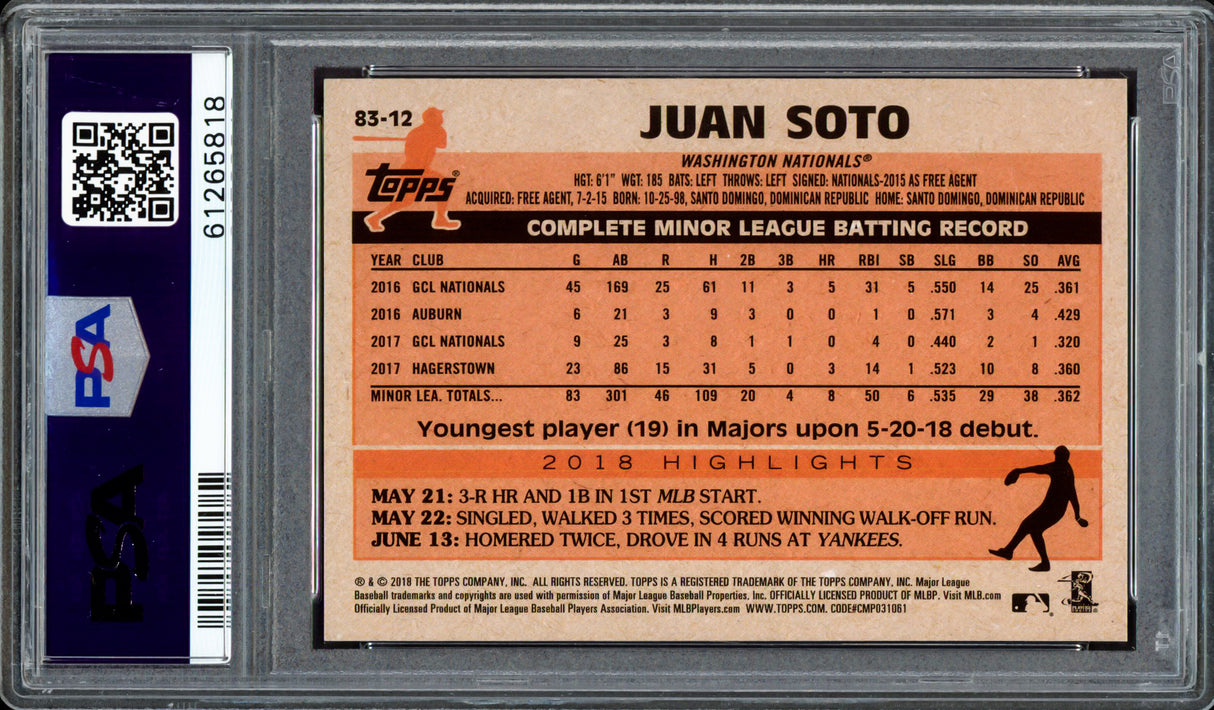 Juan Soto Autographed 2018 Topps Update 1983 Rookie Card #83-12 New York Mets PSA 10 Auto Grade Gem Mint 10 "2019 WS Champs" PSA/DNA #61265818