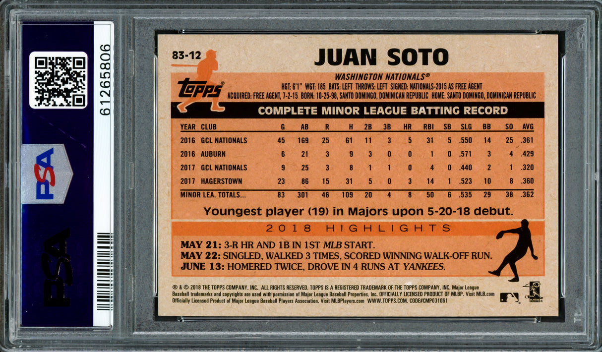 Juan Soto Autographed 2018 Topps Update 1983 Rookie Card #83-12 New York Mets PSA 10 "2019 WS Champs" PSA/DNA #61265806