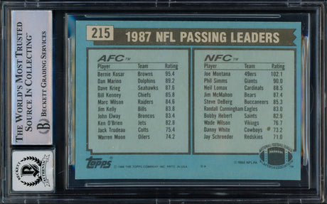 Joe Montana Autographed 1988 Topps Card #215 San Francisco 49ers Auto Grade Gem Mint 10 Beckett BAS Stock #228991