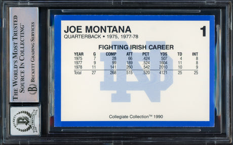 Joe Montana Autographed 1990 Collegiate Collection Card #1 Notre Dame Auto Grade Gem Mint 10 Beckett BAS Stock #228993