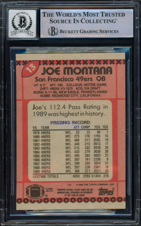 Joe Montana Autographed 1990 Topps Card #13 San Francisco 49ers Auto Grade Gem Mint 10 Beckett BAS Stock #228995