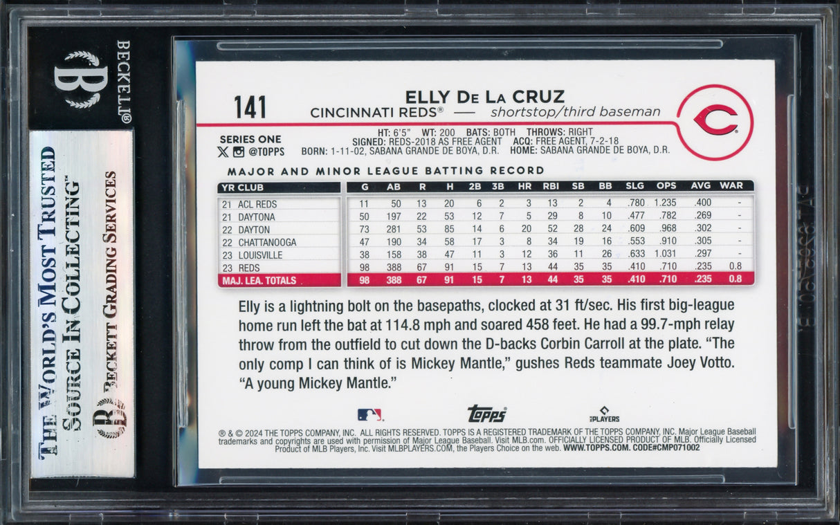 Elly De La Cruz Autographed 2024 Topps Rookie Card #141 Cincinnati Reds Beckett BAS Stock #239926