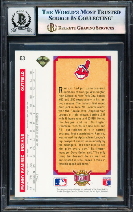 Manny Ramirez Autographed 1992 Upper Deck Rookie Card #63 Cleveland Indians Auto Grade Gem Mint 10 Beckett BAS Stock #239949
