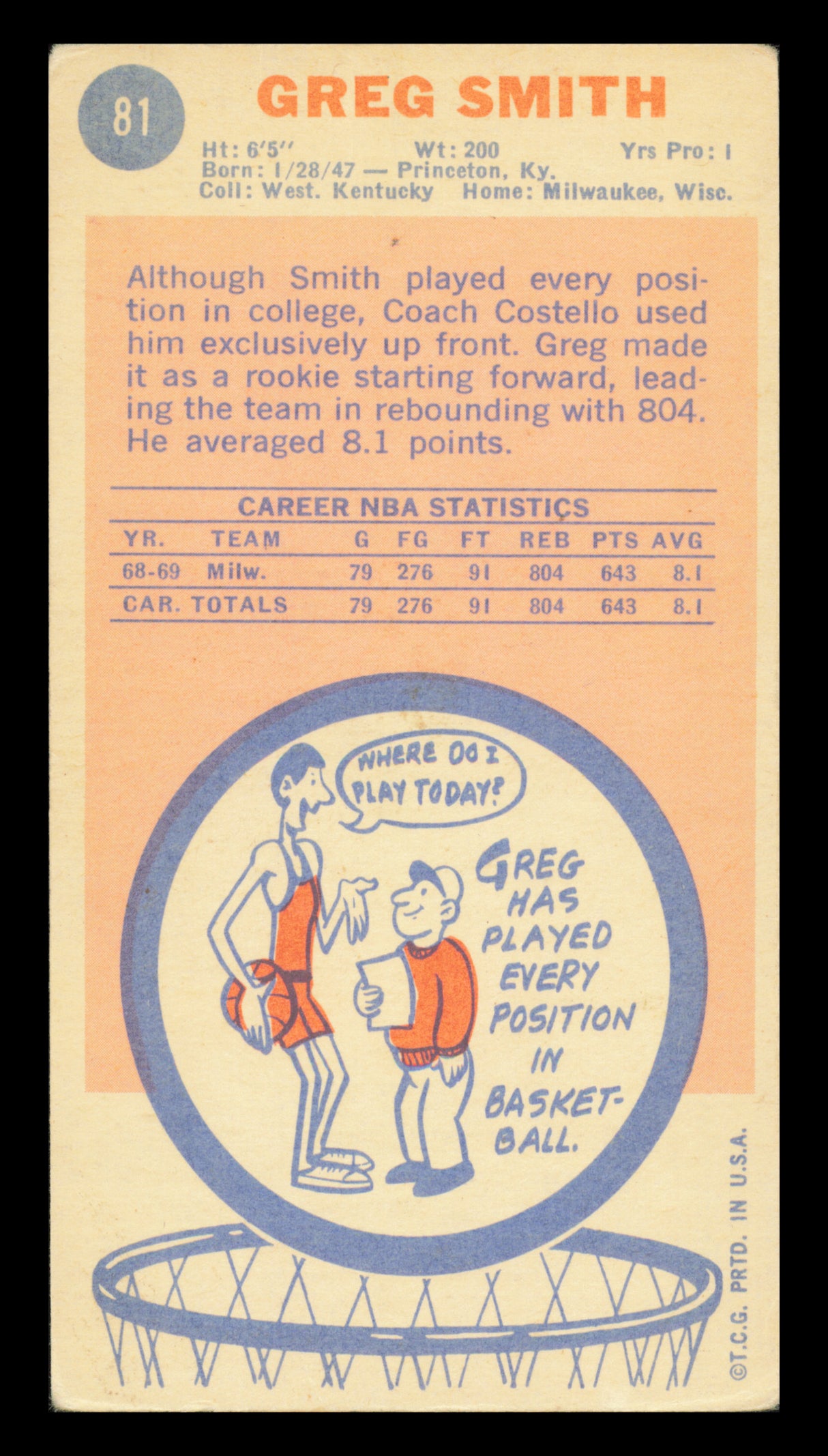 Greg Smith Autographed 1969-70 Topps Rookie Card #81 Milwaukee Bucks SKU #240992