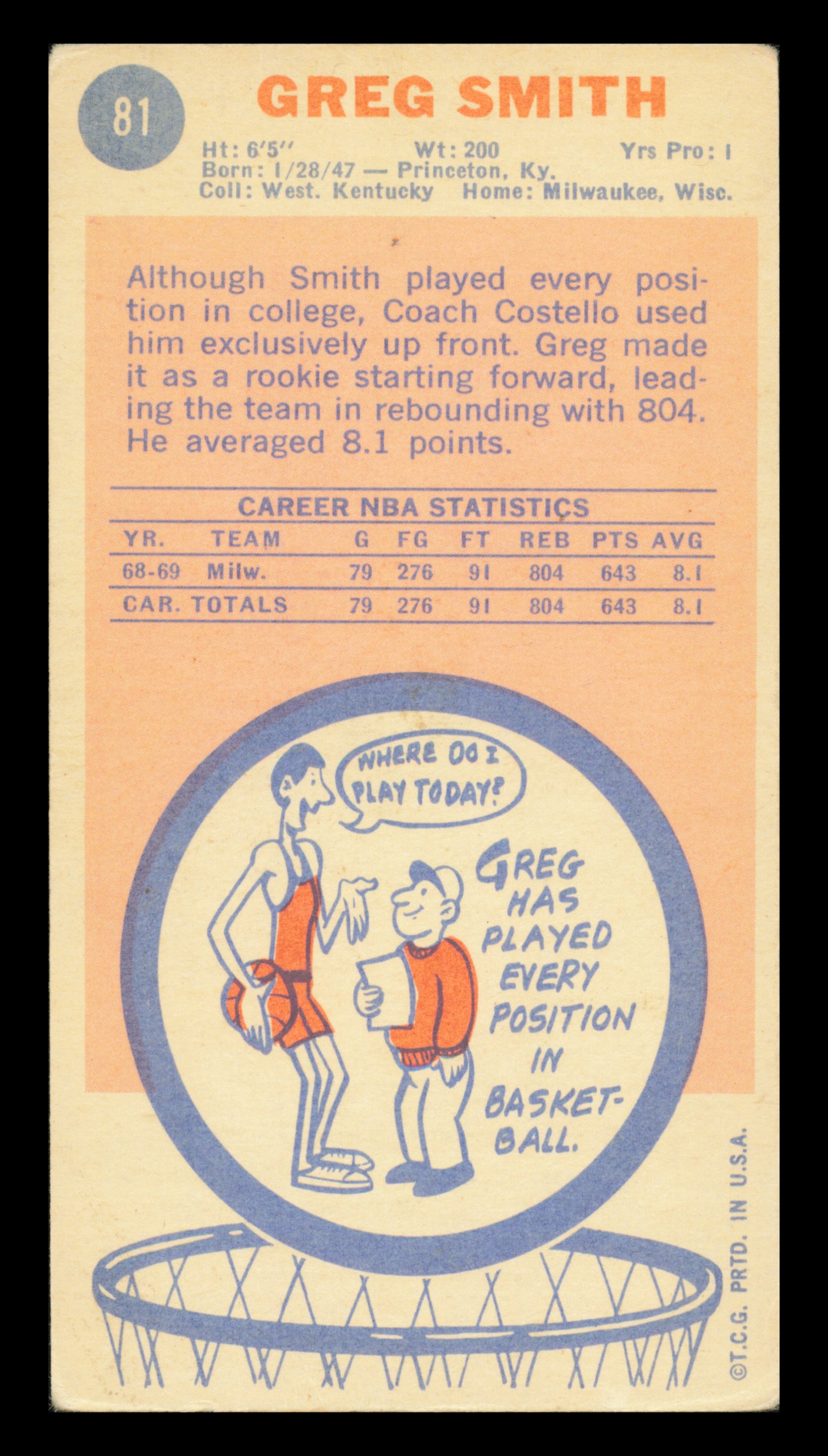 Greg Smith Autographed 1969-70 Topps Rookie Card #81 Milwaukee Bucks SKU #240992