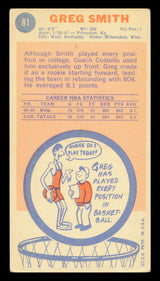 Greg Smith Autographed 1969-70 Topps Rookie Card #81 Milwaukee Bucks SKU #240992