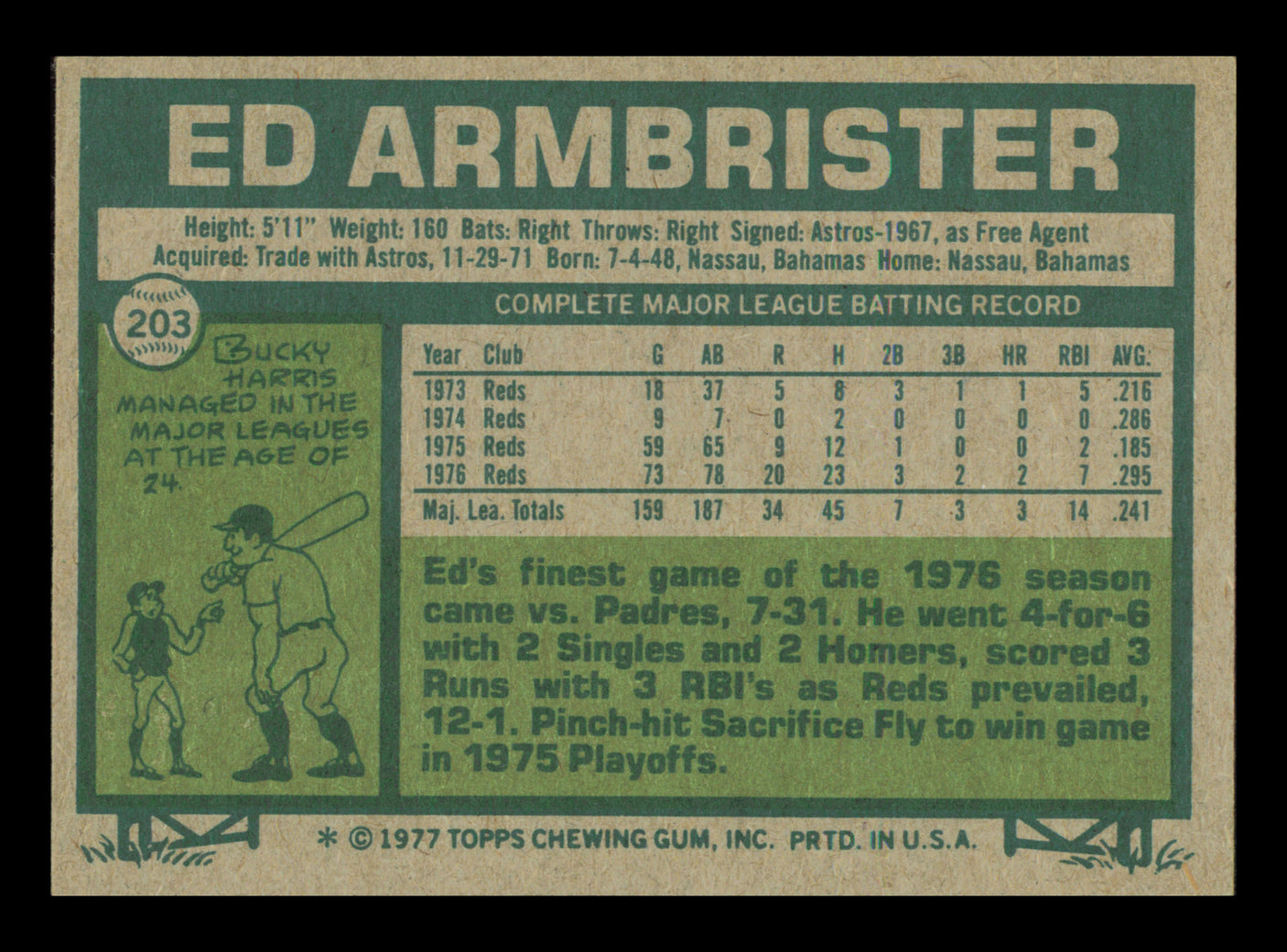 Ed Armbrister Autographed 1977 Topps Card #203 Card Cincinnati Reds SKU #241087