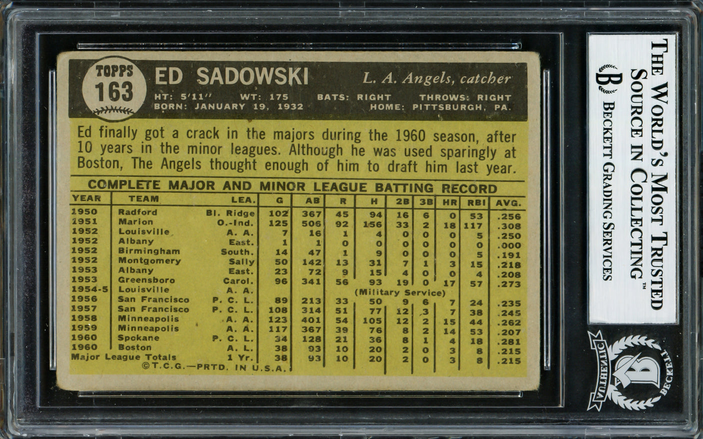 Ed Sadowski Autographed 1961 Topps Card #163 Los Angeles Angels Beckett BAS #12305974