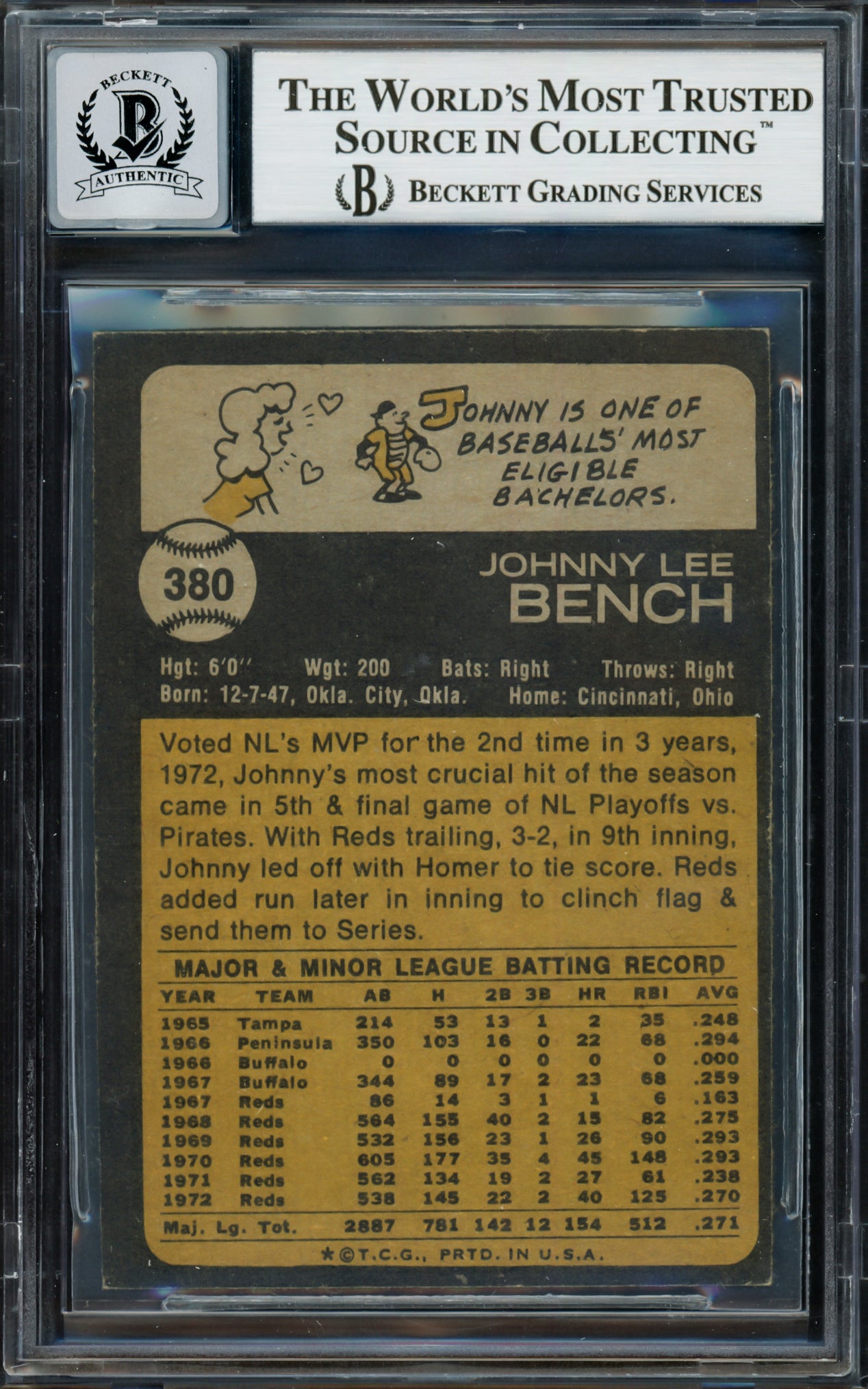 Johnny Bench Autographed 1973 Topps Card #380 Cincinnati Reds Auto Grade Gem Mint 10 Beckett BAS #13015860