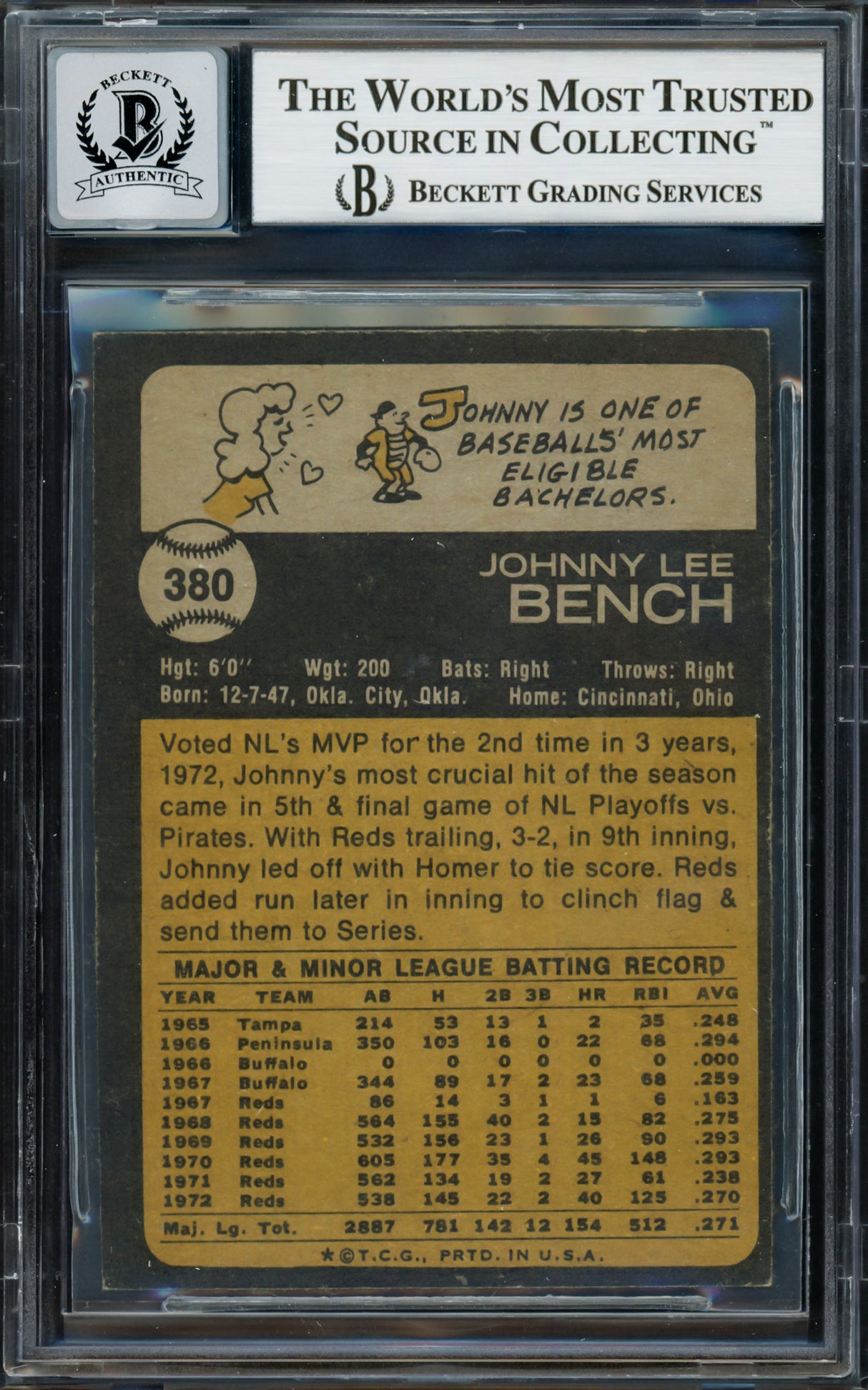 Johnny Bench Autographed 1973 Topps Card #380 Cincinnati Reds Auto Grade Gem Mint 10 Beckett BAS #13015860