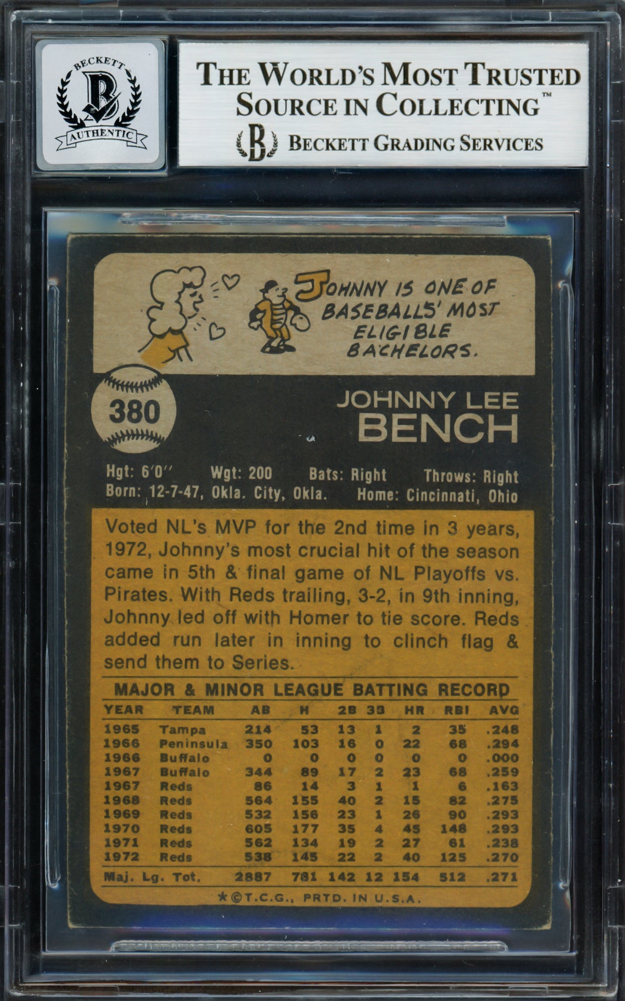 Johnny Bench Autographed 1973 Topps Card #380 Cincinnati Reds Auto Grade Gem Mint 10 Beckett BAS #13015857