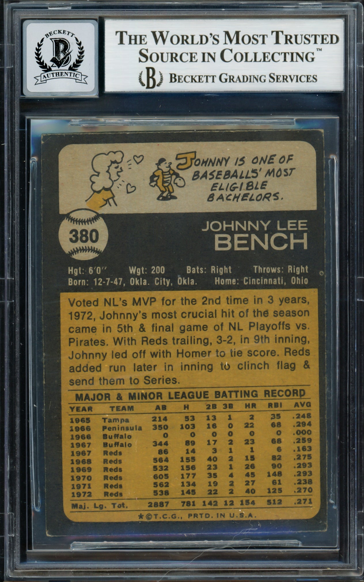 Johnny Bench Autographed 1973 Topps Card #380 Cincinnati Reds Auto Grade Gem Mint 10 Beckett BAS #13015858