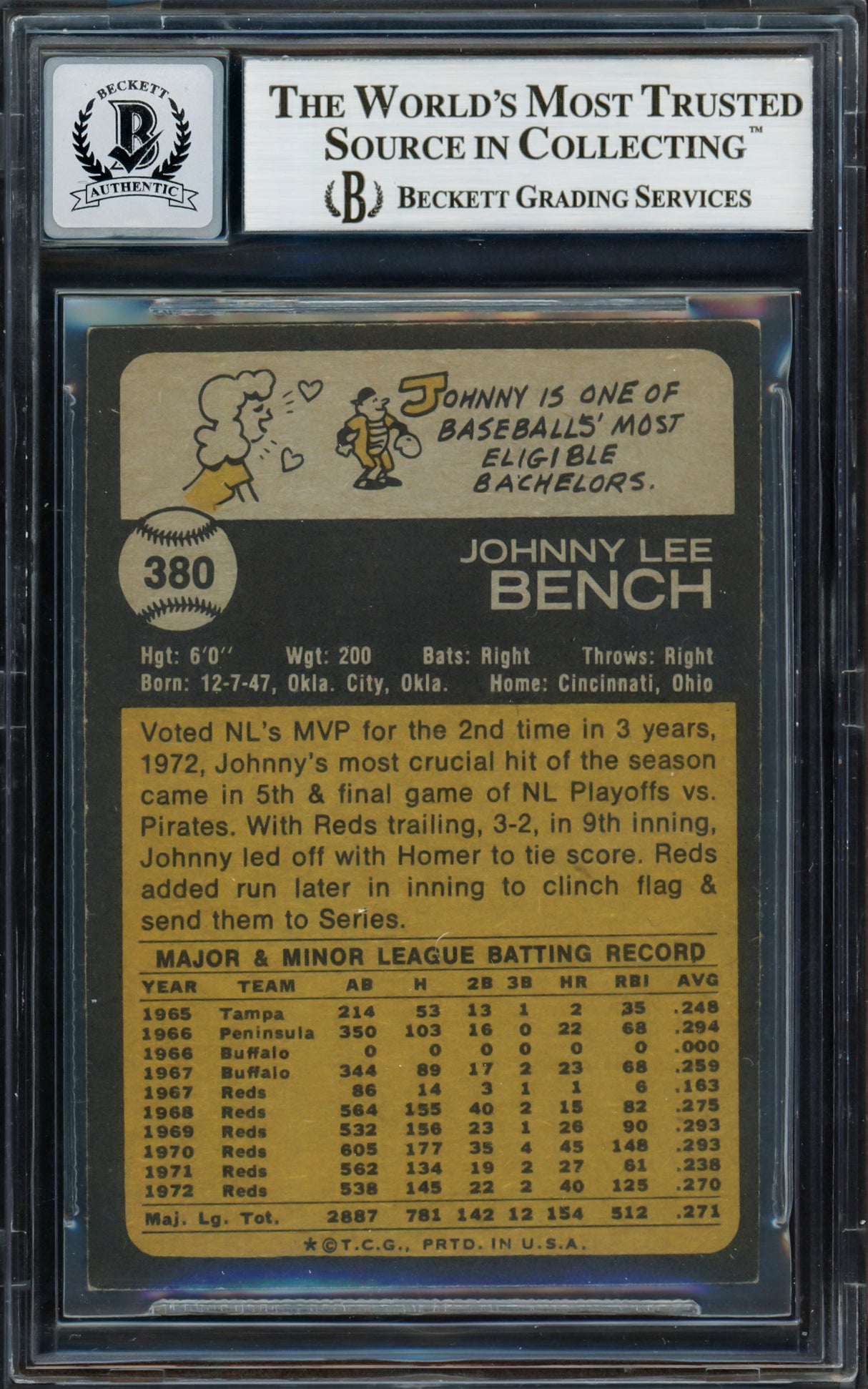 Johnny Bench Autographed 1973 Topps Card #380 Cincinnati Reds Auto Grade Gem Mint 10 Beckett BAS #13015873