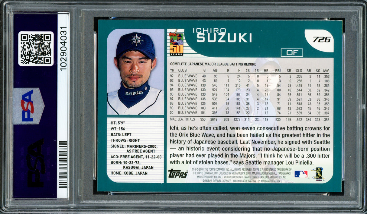 Ichiro Suzuki Autographed 2001 Topps Home Team Advantage Rookie Card #726 Seattle Mariners PSA/DNA #102904031