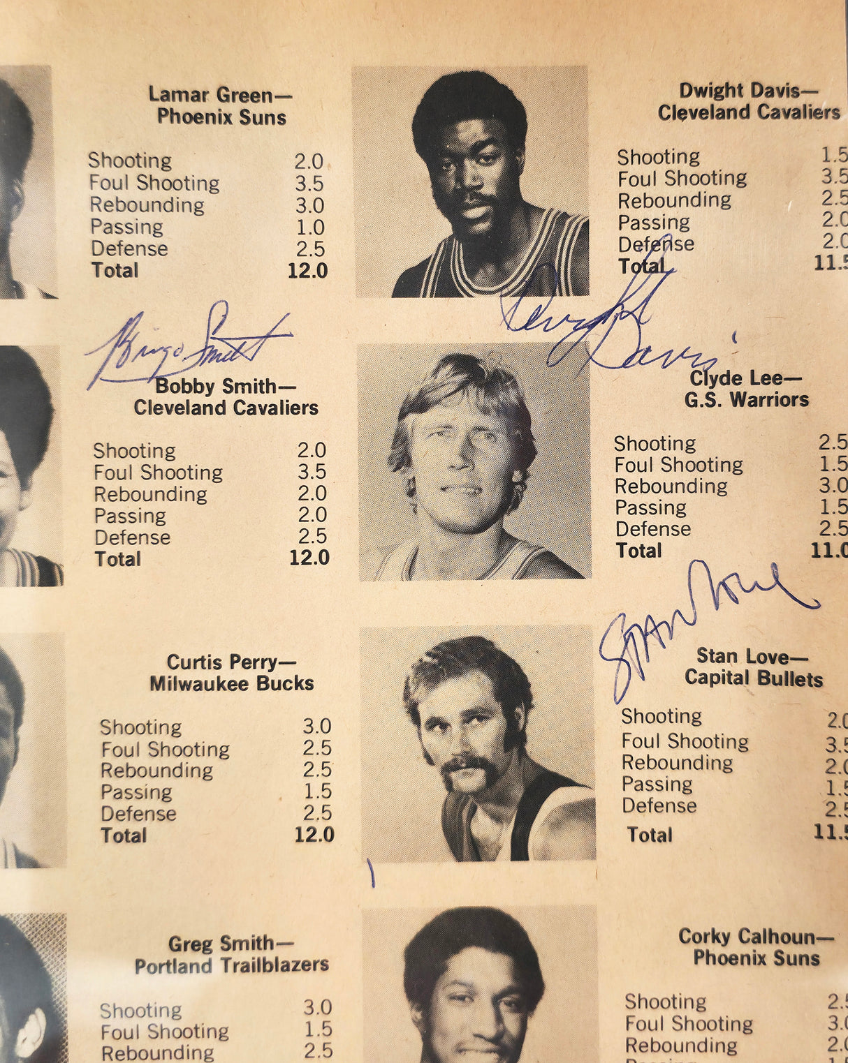 John Brisker Autographed 7x11 Magazine Page Photo Seattle Supersonics With 8 Total Signatures Beckett BAS #17402407