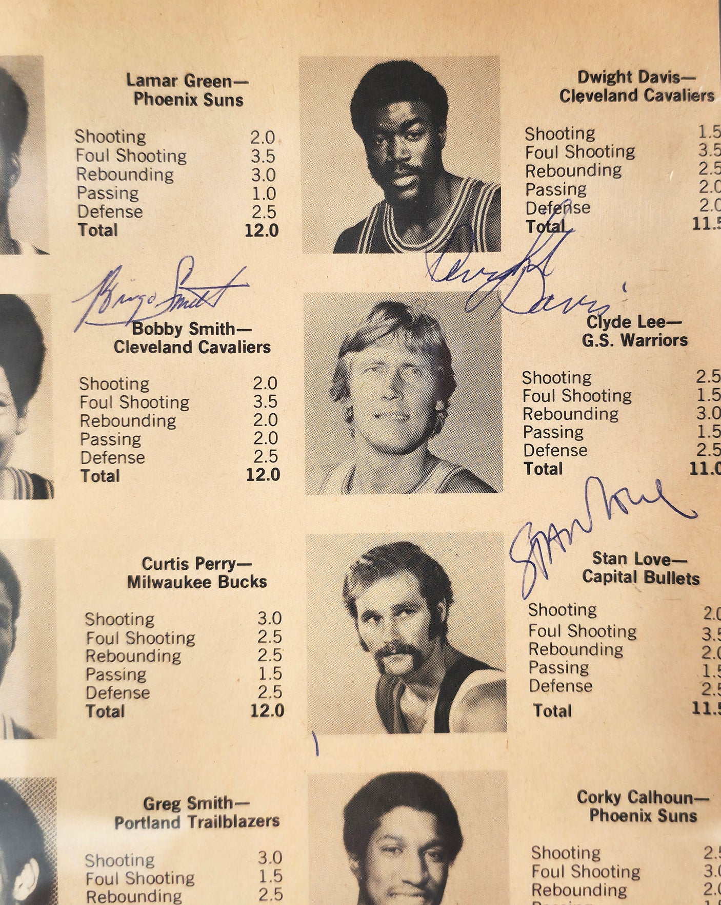 John Brisker Autographed 7x11 Magazine Page Photo Seattle Supersonics With 8 Total Signatures Beckett BAS #17402407