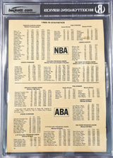 John Brisker Autographed 1970-71 8x11 Magazine Page Photo Pittsburgh Condors With 4 Total Signatures Beckett BAS #17402417