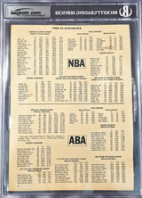 John Brisker Autographed 1970-71 8x11 Magazine Page Photo Pittsburgh Condors With 4 Total Signatures Beckett BAS #17402417