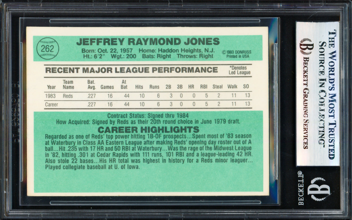 Jeff Jones Autographed 1984 Donruss Card #262 Cincinnati Reds Beckett BAS #17830397