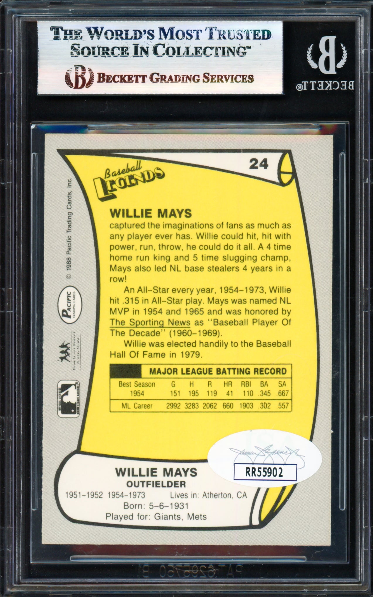 Willie Mays Autographed 1988 Pacific Legends Card #24 San Francisco Giants Beckett BAS #17830393