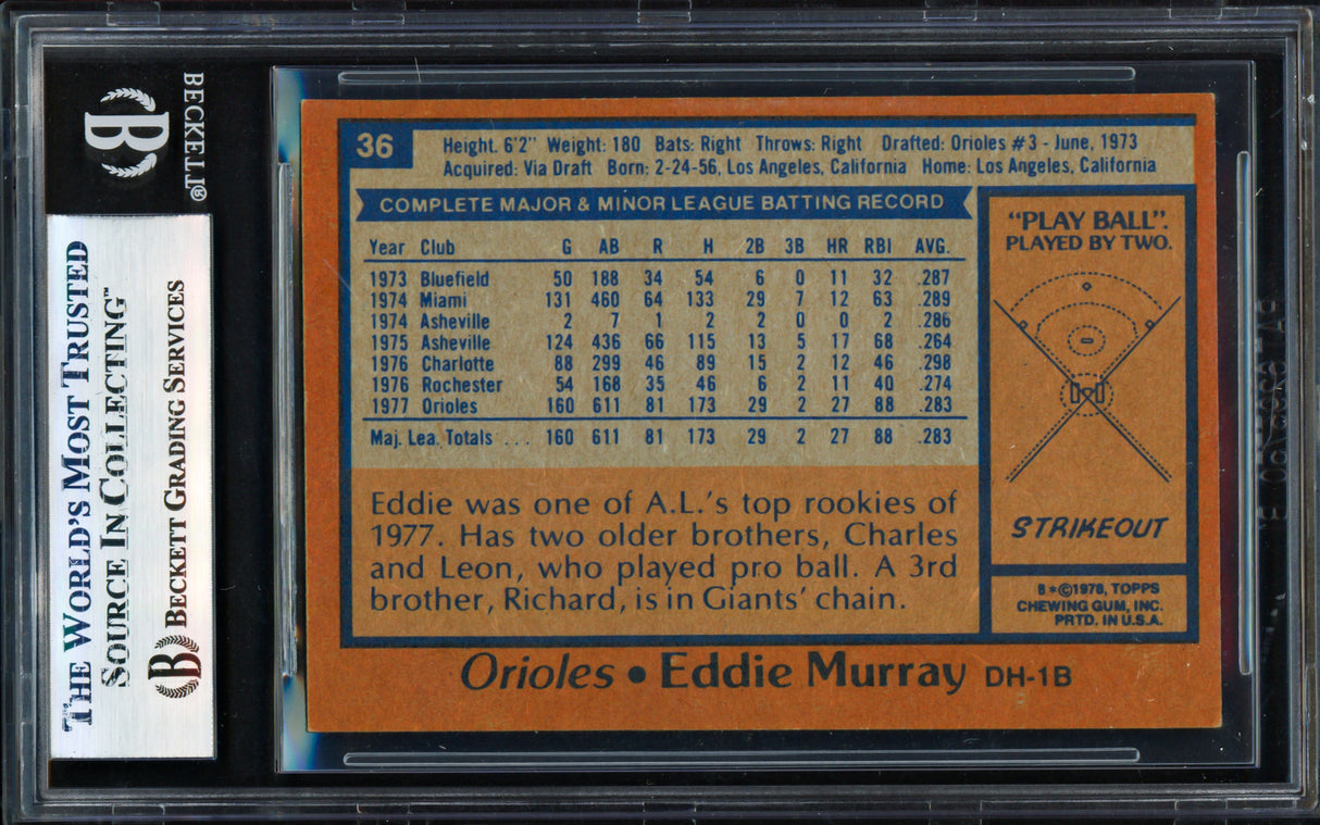 Eddie Murray Autographed 1978 Topps Rookie Card #36 Baltimore Orioles Beckett BAS #17830401
