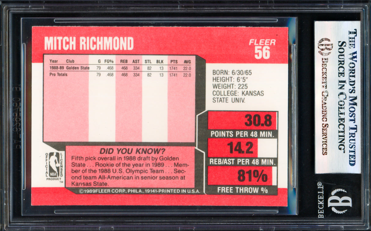 Mitch Richmond Autographed 1989-90 Fleer Rookie Card #56 Golden State Warriors Beckett BAS #17830395