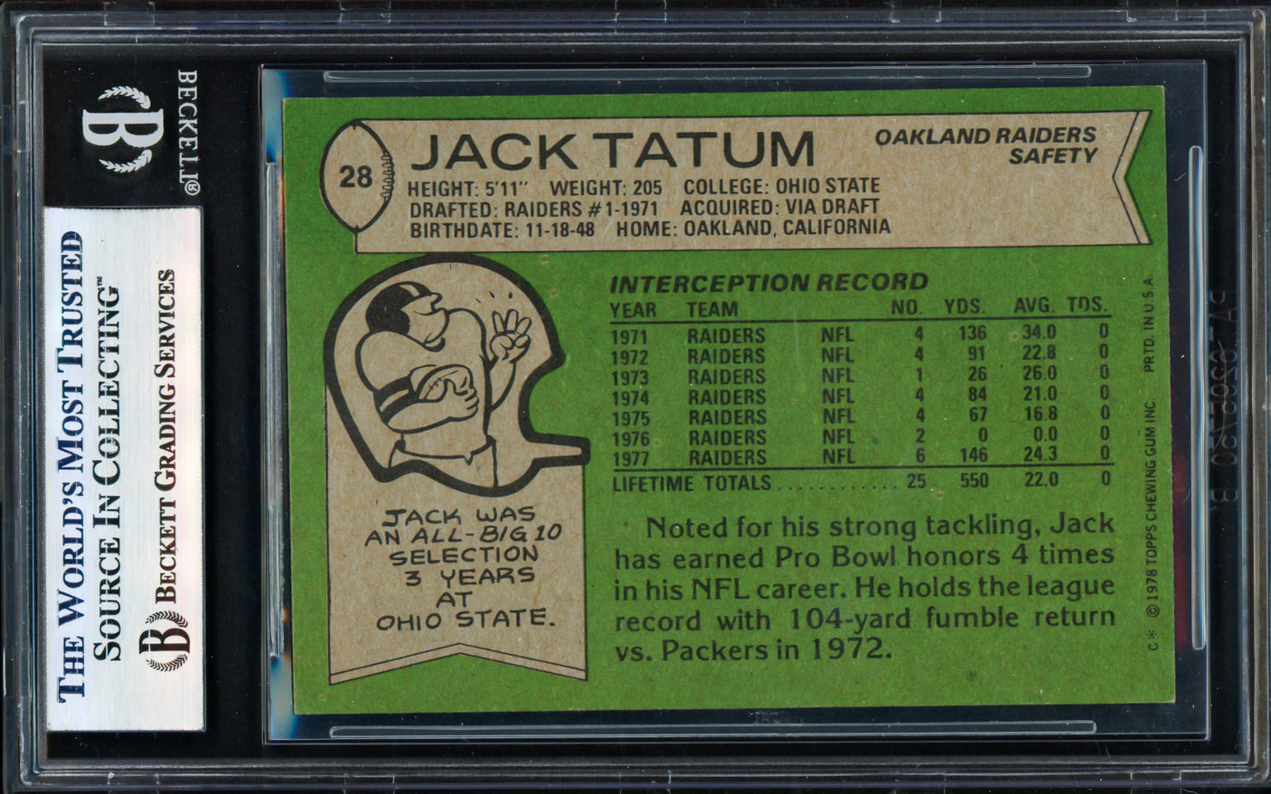 Jack Tatum Autographed 1978 Topps Card #28 Oakland Raiders Beckett BAS #17831024
