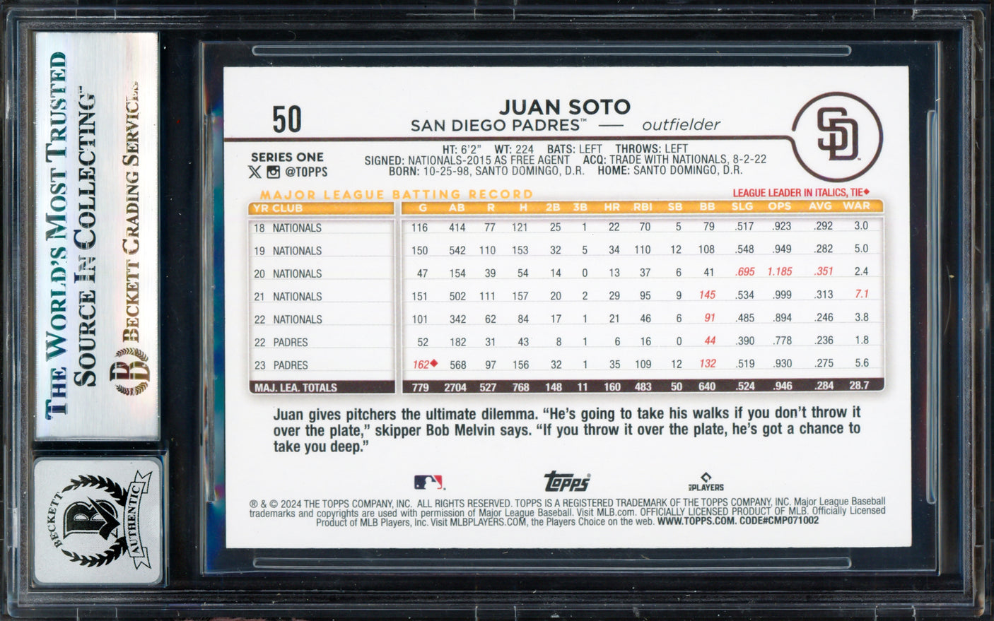 Juan Soto Autographed 2024 Topps Card #50 New York Yankees Auto Grade Gem Mint 10 Beckett BAS #17830086