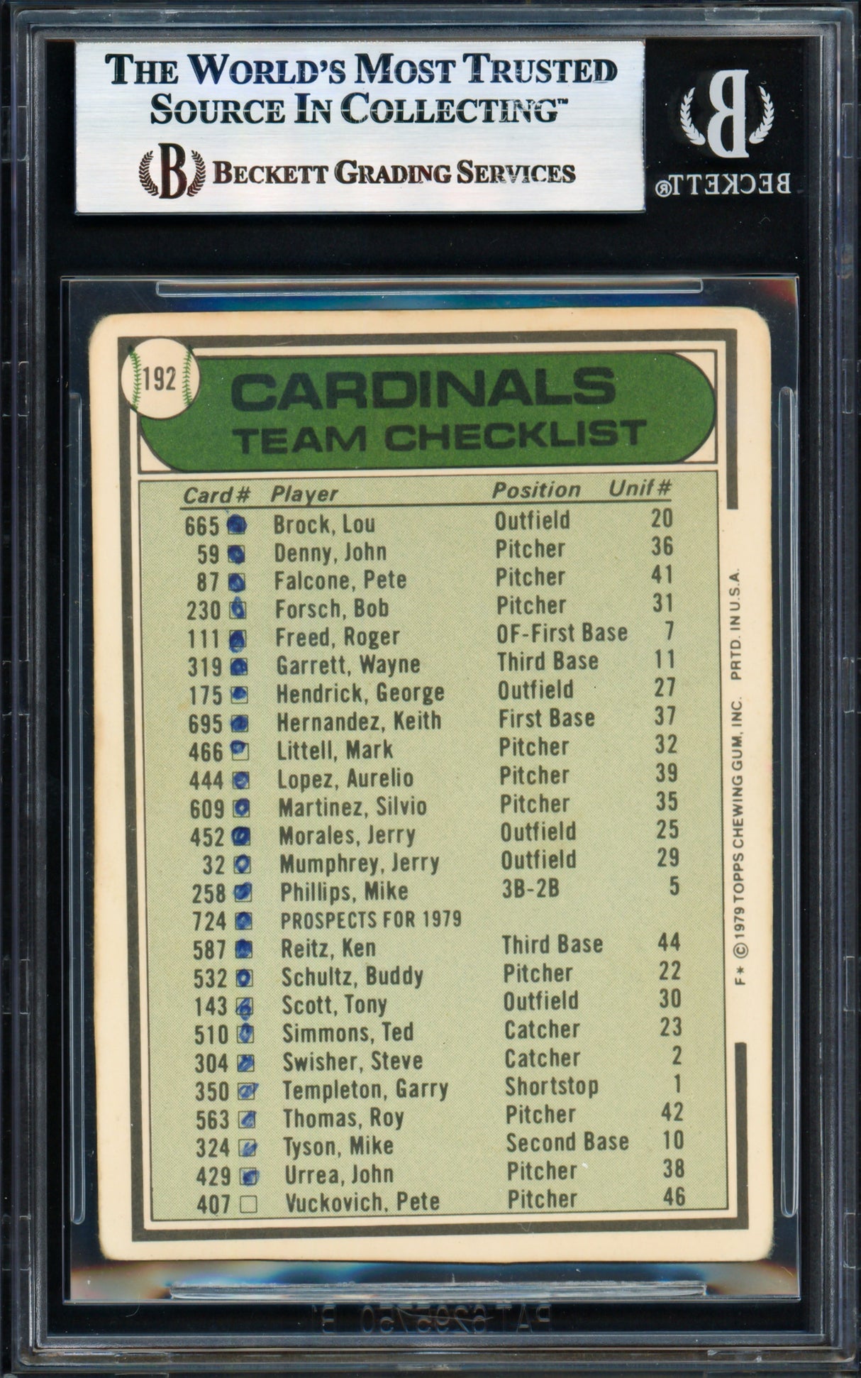 Ken Boyer Autographed 1979 O Pee Chee Card #192 St. Louis Cardinals Beckett BAS #17856280