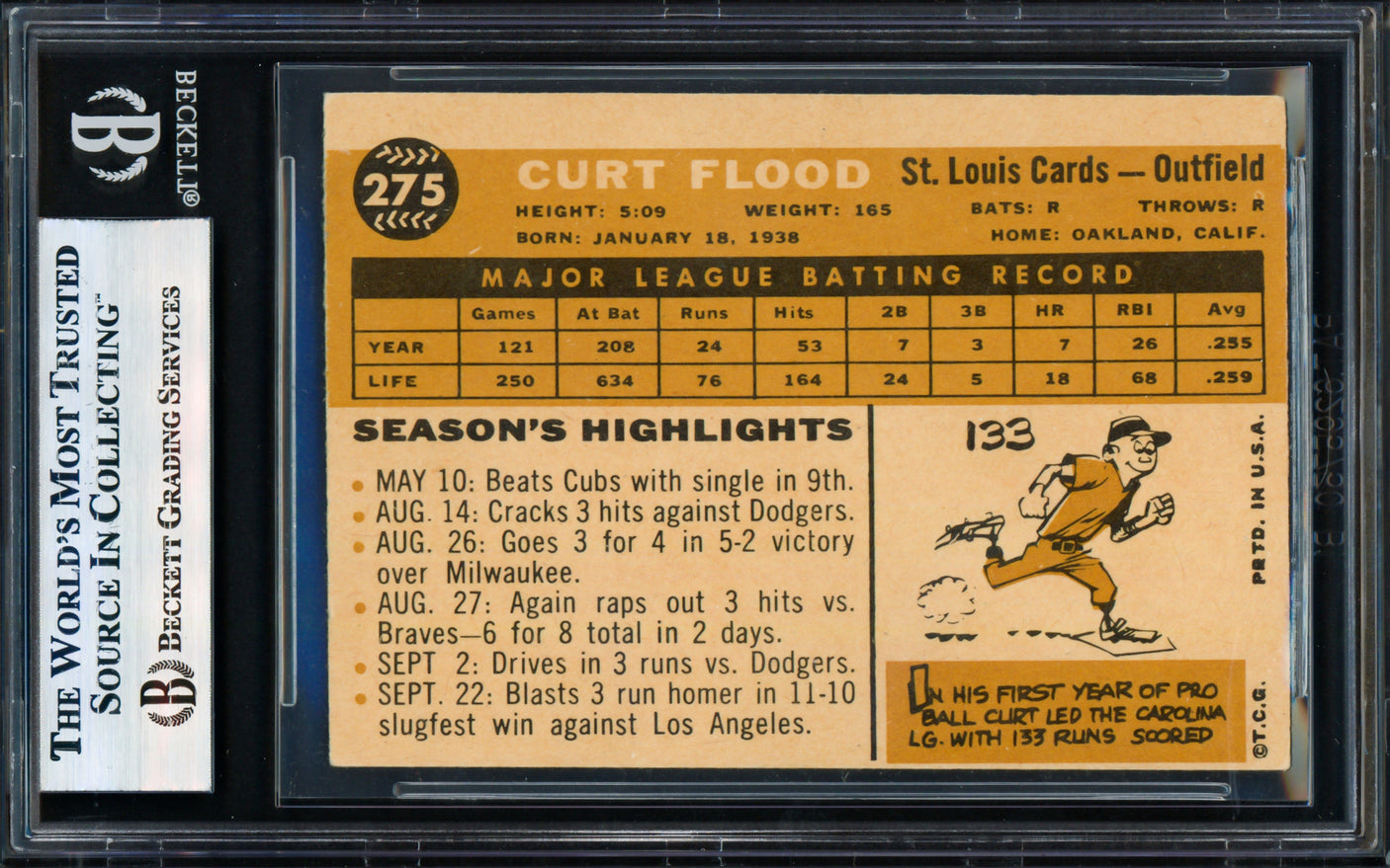 Curt Flood Autographed 1960 Topps Card #275 St. Louis Cardinals Beckett BAS #17856397