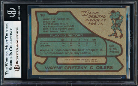 Wayne Gretzky Autographed 1979 Topps Rookie Card #18 Edmonton Oilers Beckett BAS #17856320