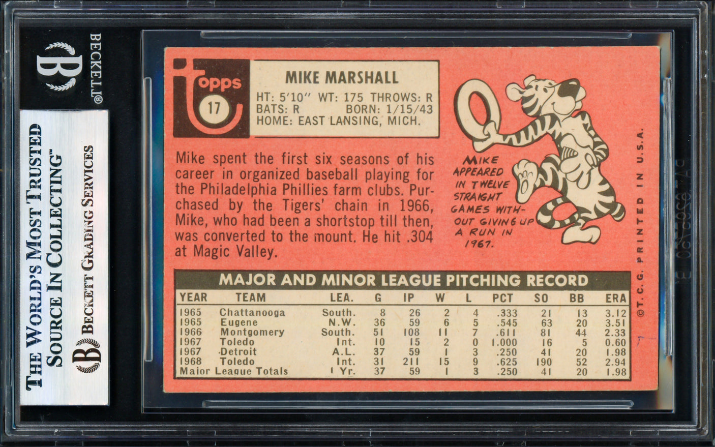 Mike Marshall Autographed 1969 Topps Card #17 Seattle Pilots Beckett BAS #17856407
