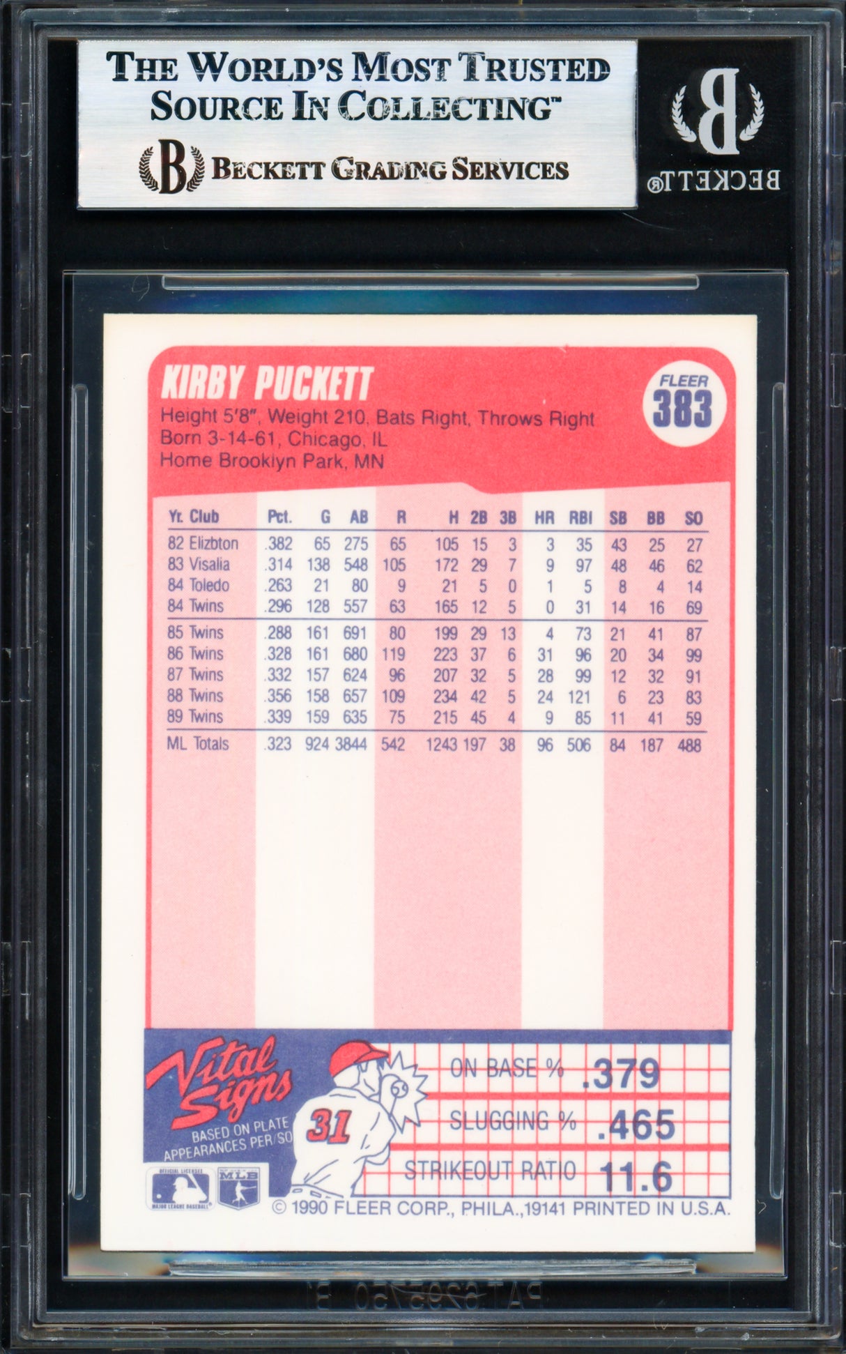 Kirby Puckett Autographed 1990 Fleer Card #383 Minnesota Twins Beckett BAS #17856417