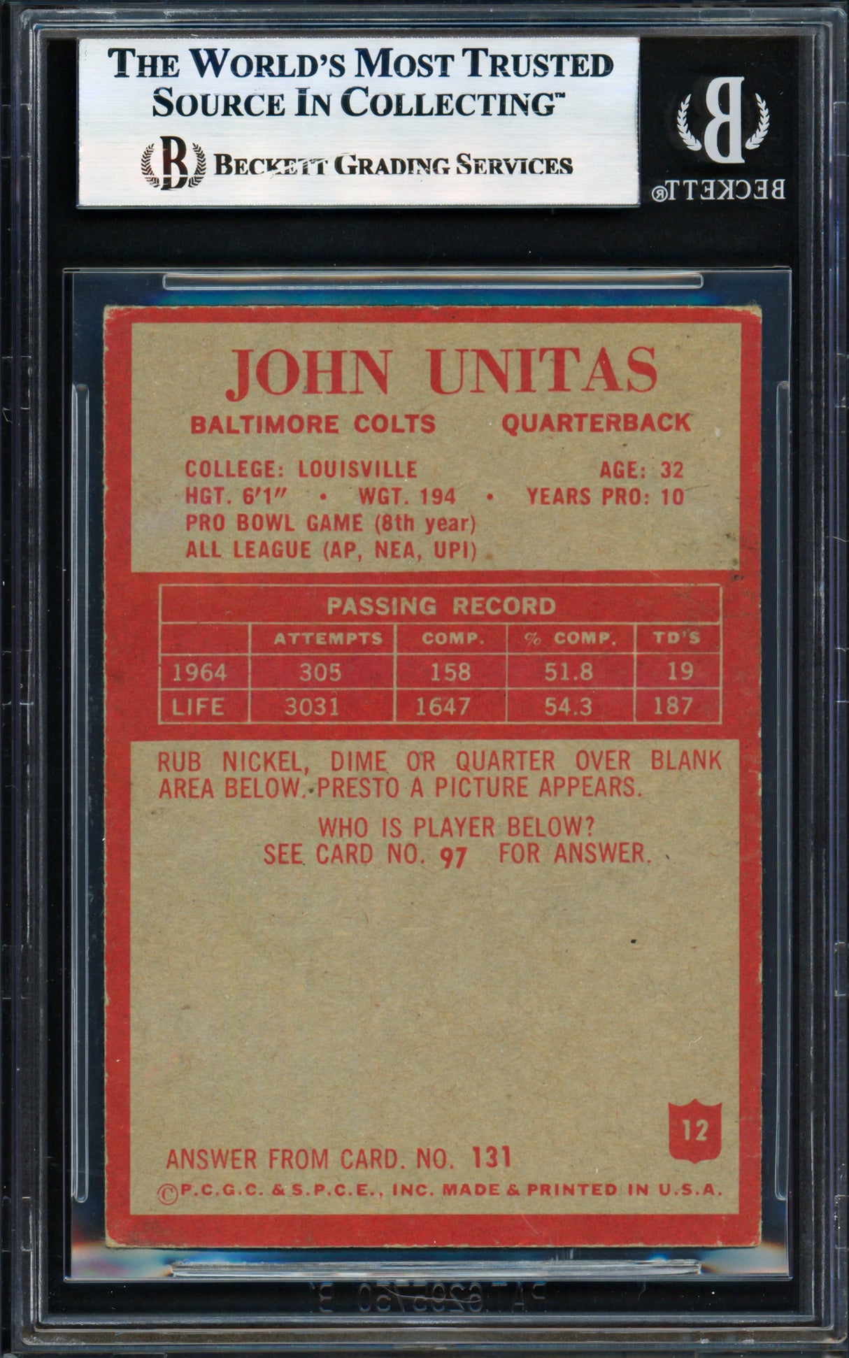 Johnny Unitas Autographed 1965 Philadelphia Card #12 Baltimore Colts Beckett BAS #17856546