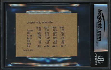 Joe DiMaggio Autographed 1974 36-'39 Yankee Dynasty TCMA Card New York Yankees Beckett BAS #17401580