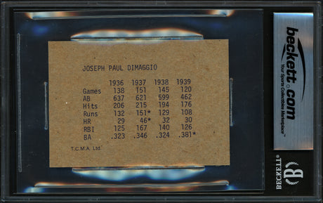 Joe DiMaggio Autographed 1974 36-'39 Yankee Dynasty TCMA Card New York Yankees Beckett BAS #17401581