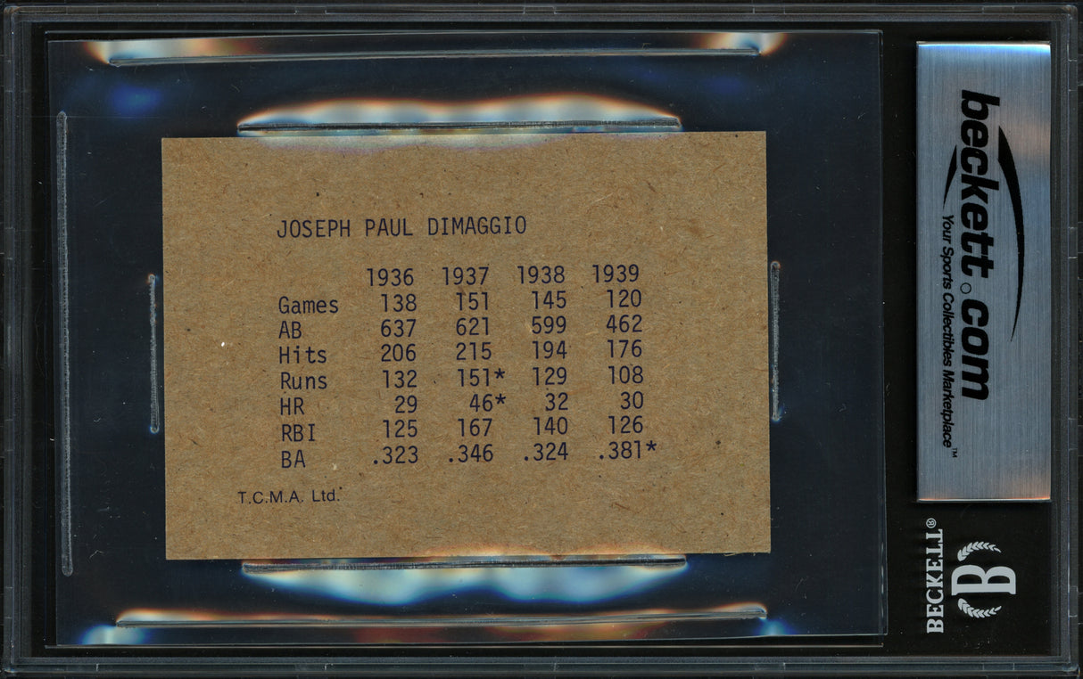 Joe DiMaggio Autographed 1974 36-'39 Yankee Dynasty TCMA Card New York Yankees Beckett BAS #17401581
